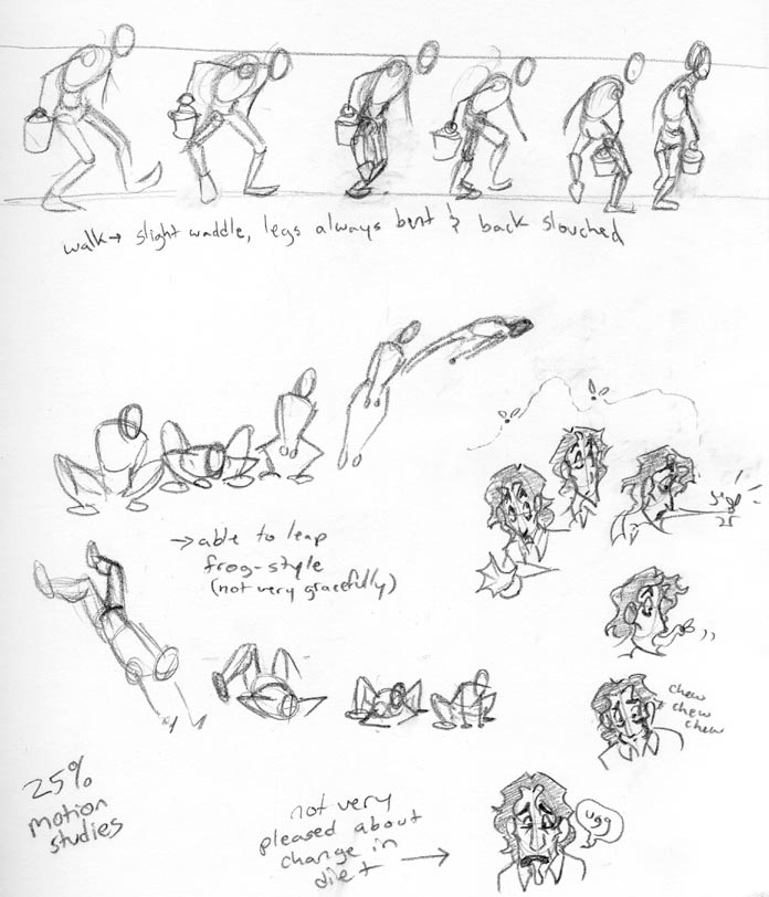 frogmovement by Bilious