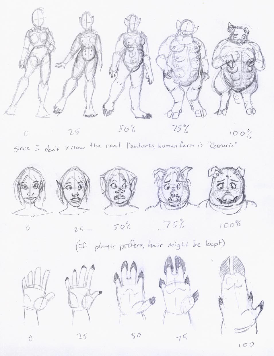 pigTF by Bilious